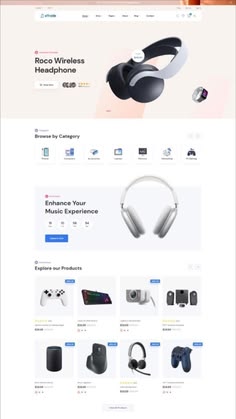 E-commerce Design Practices